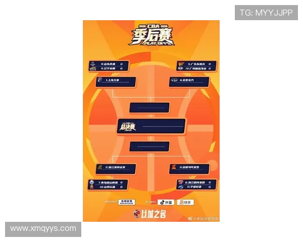 CBA最新赛季赛程与看点全解析_20260526125100